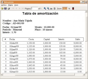PrestacobPro - Tabla amortizacion PrestacobPro - Tabla amortizacion