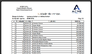 Listado de ventas