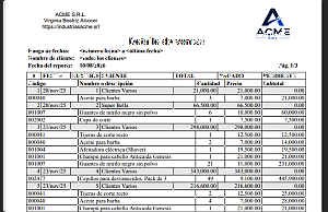 Reporte detallado de ventas