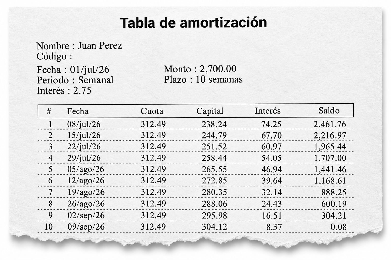 Tabla de Amortización en Prestacob PRO